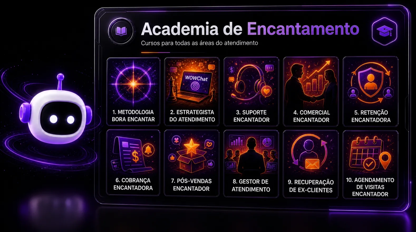 Catálogo da Academia de Encantamento com as trilhas de formação do WOWChat.