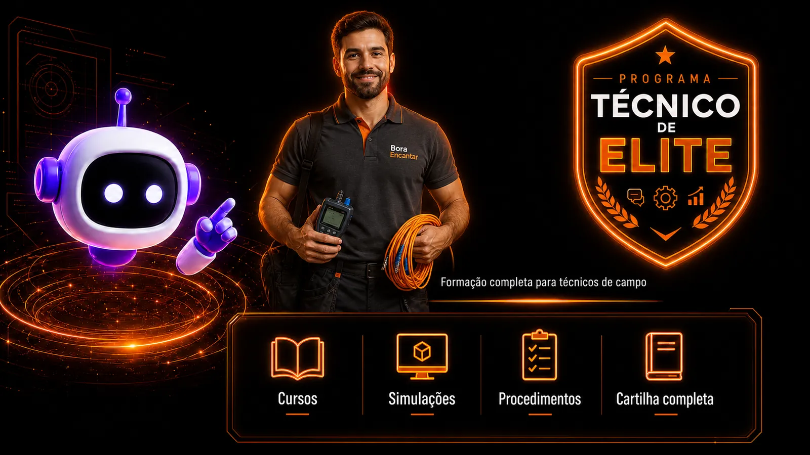 Formação completa para técnicos de campo com cursos, simulações, procedimentos e cartilha.