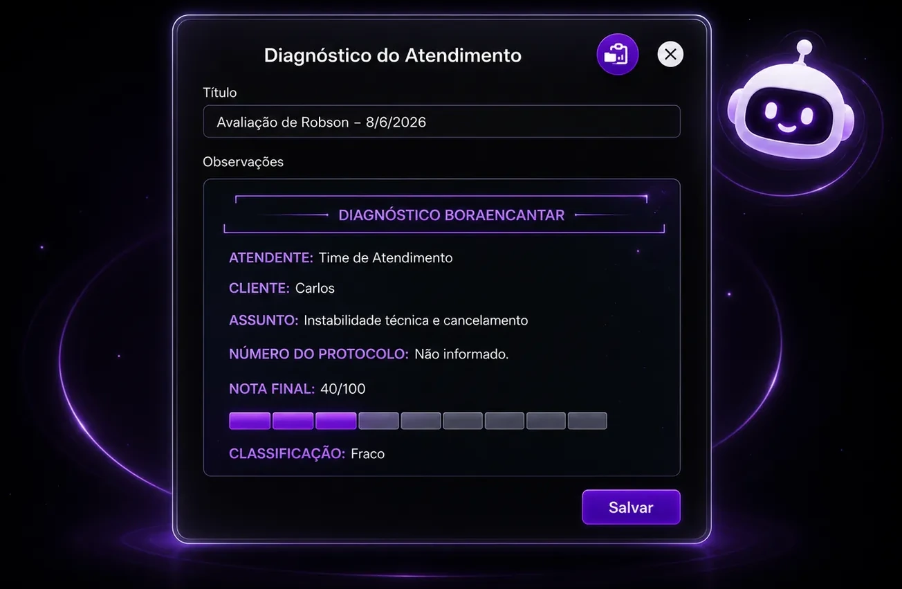 Diagnóstico do atendimento no WOWChat com avaliação estruturada da conversa.